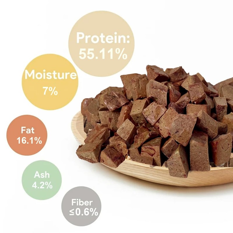 DurbaLife Freeze Dried Dog and Cat Treats Food Topper (2.0