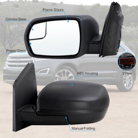 Lqito Left Driver Side Mirror Compatible With 2015 2016 2017 2018 Ford Edge With Manual Folding Power Glass Matte Black Replace#FT4Z17683AA(3Pins)