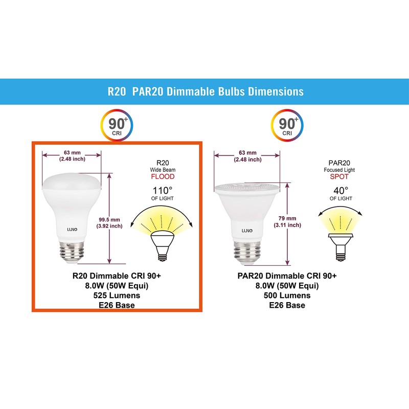 LUNO R20 Dimmable LED Bulb, CRI 90+, 8W (50W Equivalent),