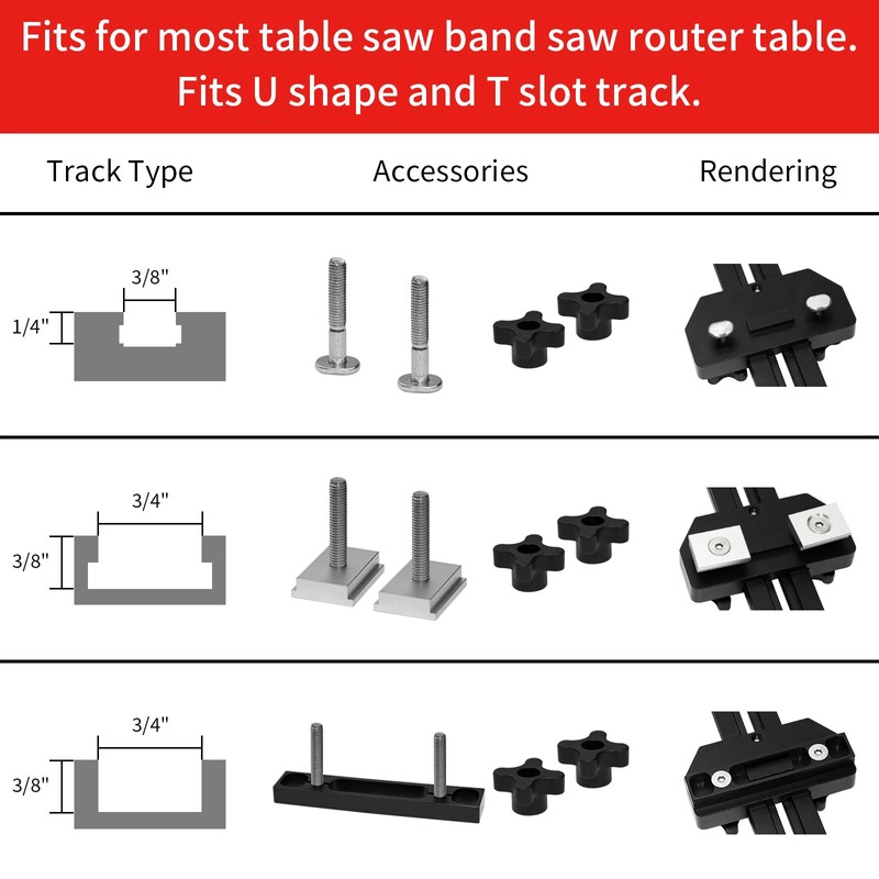 SIIIXS Thin Rip Jig Table Saw Jig Guide for Making