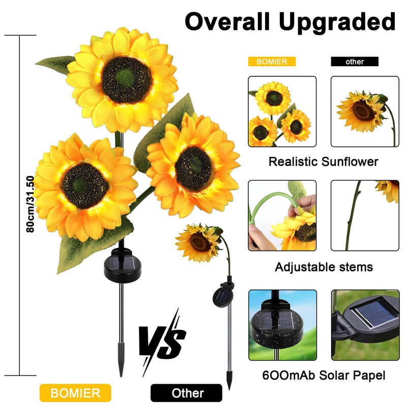 Solar Lights Outdoor Decorative, Upgraded 2 Pack with 6 Solar