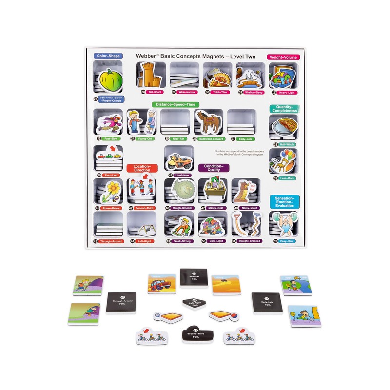 Super Duper Publications | Webber® MagneFoam Basic Concepts Magnets Levels