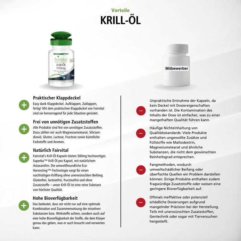 Fairvital Krill Oil Capsules 500 mg – 90 LiCaps® –