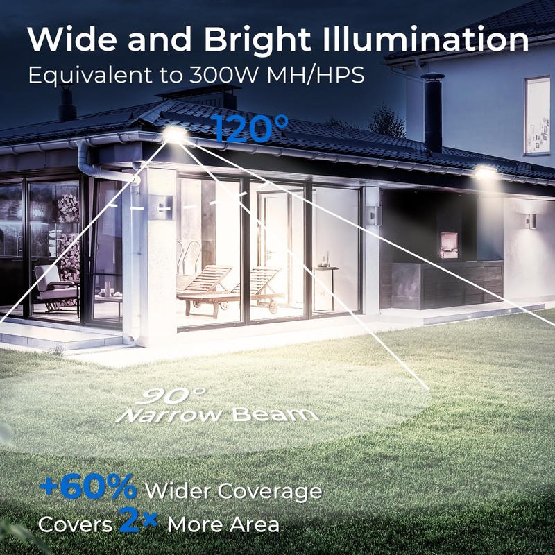 CINOTON 65W LED Flood Lights Outdoor, IP65 Waterproof Exterior Security