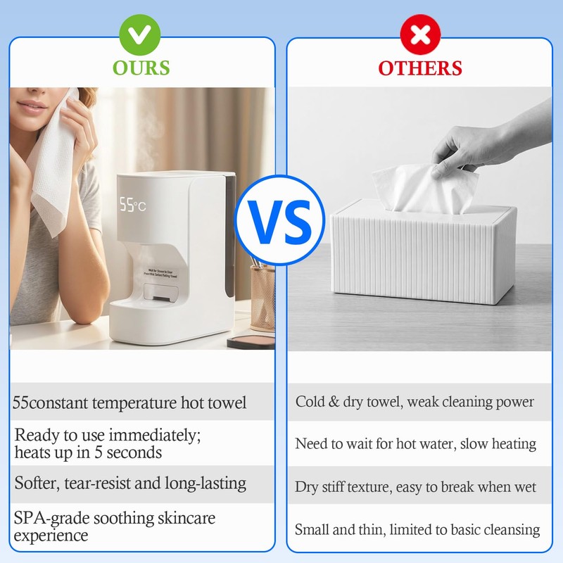 2026 New Hot Face Towel Heater Machine, 5-Second Rapid Heating