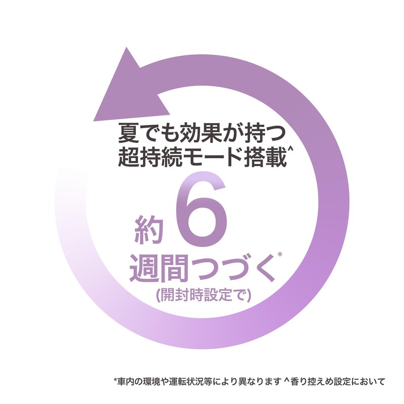 Febreze Car Air Freshener Easy Clip White Musk 2.5mL x