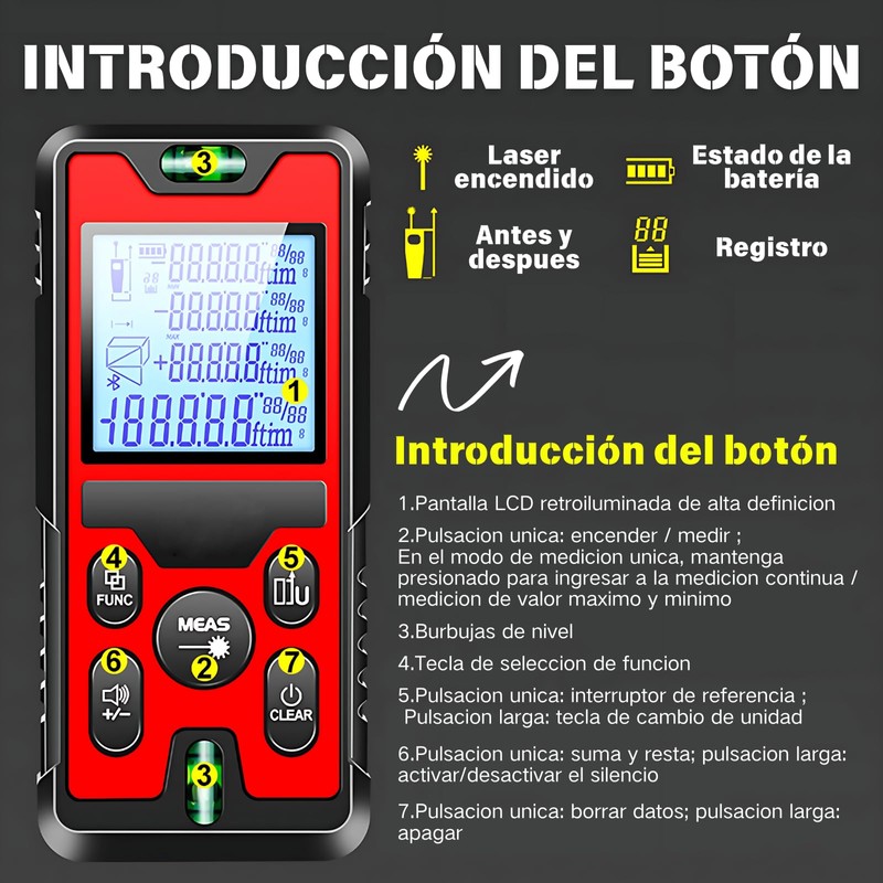 OIUBJDA Medidor de Distancia de Alta precisión,Telemetro compactas de medición,Flexometro