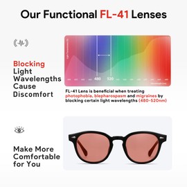 ZIHVEUC 2 Pack FL Fluorescent 41 Tinted Migraine Glasses Light Sensitivity Eyeglasses Indoor/Outdoor Photophobia Eyewear(Black+Clear,0.00)