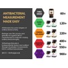 Berringa 100% Pure Australian Manuka Honey MGO 900 - 250