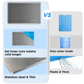 Tuffen Ice Packs for Lunch Boxes, Stainless Steel Cooling Pack for Cooler, Quick Freeze Long-Lasting Reusable Ice Pack, Multi Use Cooler Accessories for Hiking, Camping and Fishing(2 Packs)