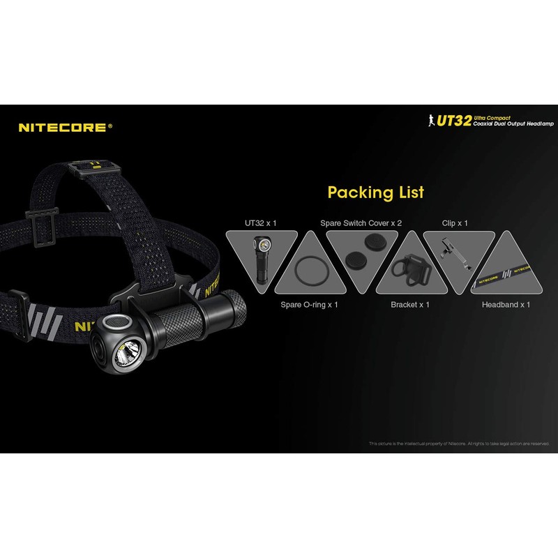 NiteCore Unisex - Adult UT32 Headlamp, Black, One Size