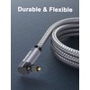 90 Degree Optical Audio Cable SOUNDFAM Double Right Angle Toslink