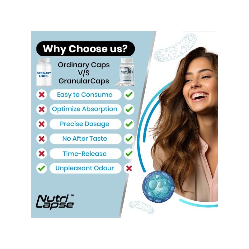 Nutrilapse™ Bio Culture Probiotics Complex, 60 Billion CFU, Granular Slow-Release