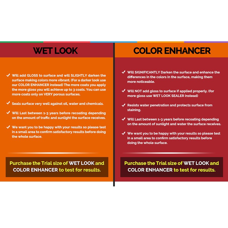 Black Diamond Stoneworks Wet Look Stone Sealer 1-Quart and Ultimate