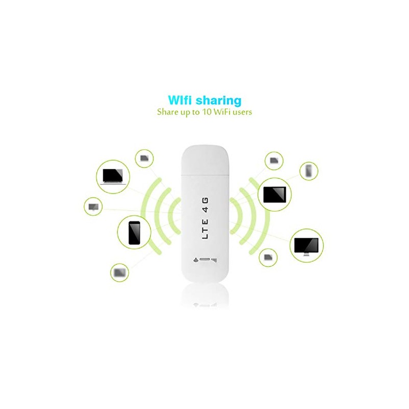 Garsent 4G LTE USB Adapter, 4G LTE USB Network Adapter
