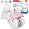 Laudexua Baby Ear Protection, Noise Cancelling Headphones for Babies and