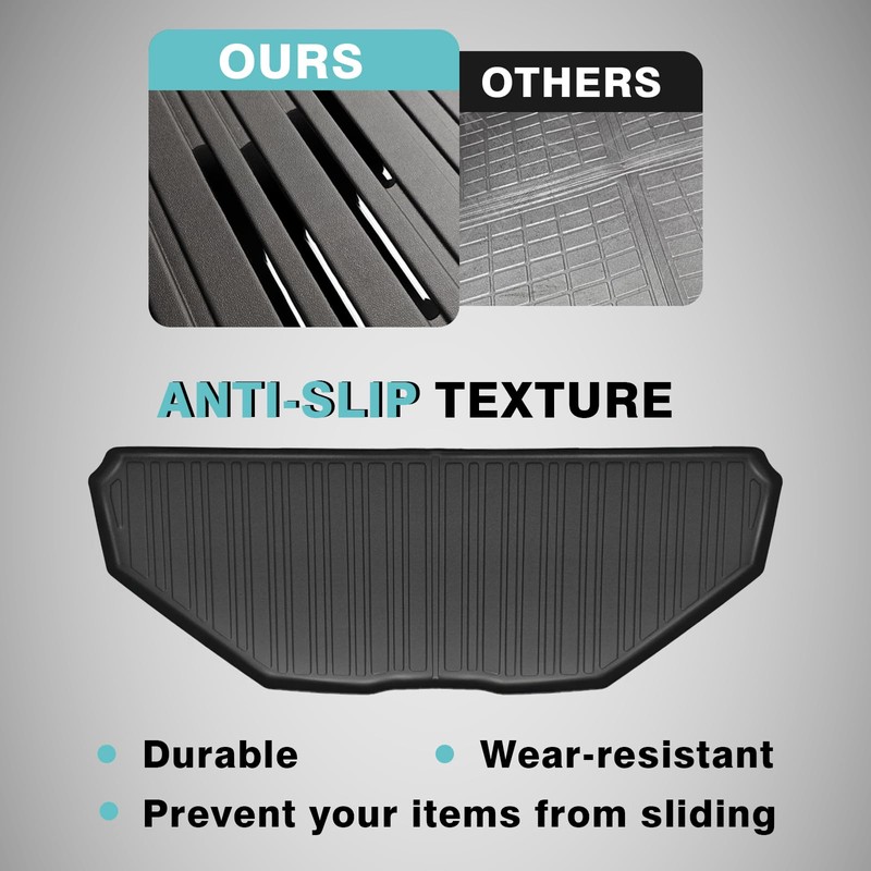 BestEvMod Gen2 Frunk Mat Compatible with Rivian R1T R1S Gen