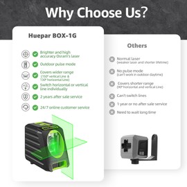 Huepar Box-1G Laser Level with Pulse Mode for Indoor & Outdoor Use, 150ft /150° Professional Self Leveling Green Laser Line Tool with Switchable Cross Line for Picture Hanging, Tile, DIY Project
