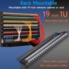 Lysymixs 24 Port RJ45 Patch Panel Cat7 STP Feed Through,