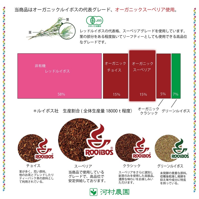 有機ルイボス3袋セット　河村農園　ルイボス100％　ノンカフェイン　無漂白ティーパック　3.0g＊30包　3袋セット　殺菌済み　水出しOK