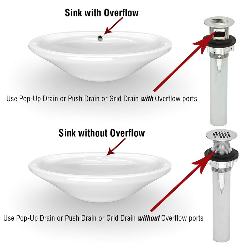 DecoDRAIN Grid Strainer Drain for Bathroom Vanity/Lavatory/Vessel/Sink, Plated ABS Body