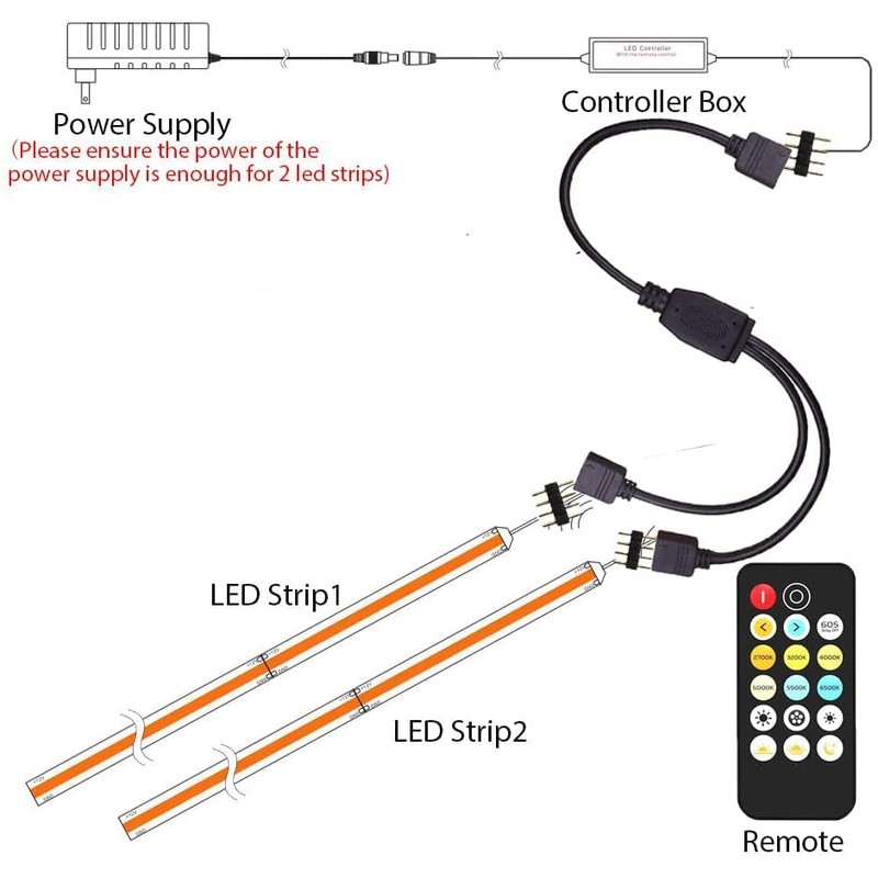 PAUTIX 2 x 4 pin 1 to 2 LED stiff