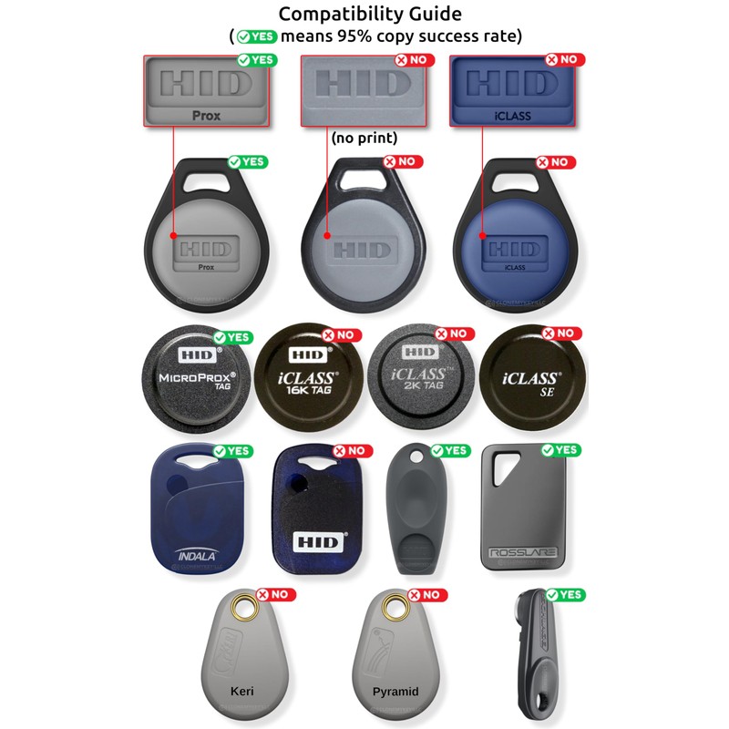 Keysy RFID Duplicator - Copy Key Fobs and Key Cards