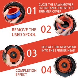 Lolwwglm 2Pcs Flymo ET21 Strimmer Spool Replacement - 1.5mm Autofeed Spool & Line Compatible with Mini Trim ST, Fly031, McCulloch MT21 (Premium Replacement Spool Kit)