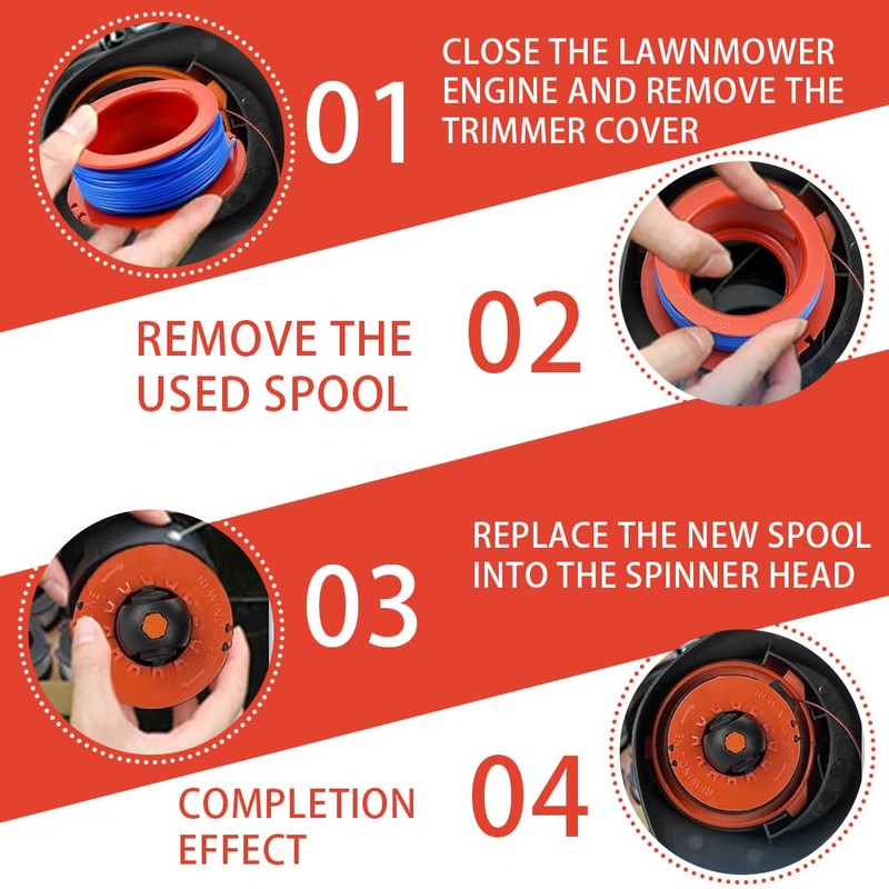 Lolwwglm 2Pcs Flymo ET21 Strimmer Spool Replacement - 1.5mm Autofeed