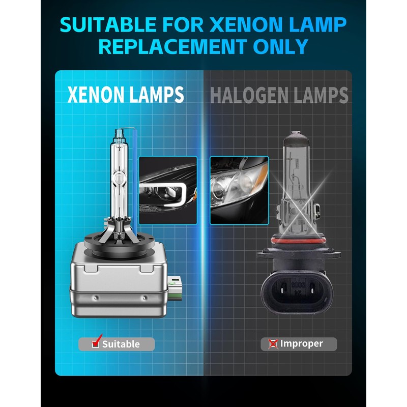 SENROBO D3S HID Bulb Fit for Buick Enclave LaCrosse Regal