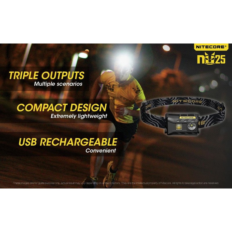 NITECORE 2017 Version First Generation NU25 360 LM Rechargeable Headlamp,