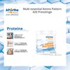 Aportha Sports Amino Pattern – Ideal money for 8 Essential