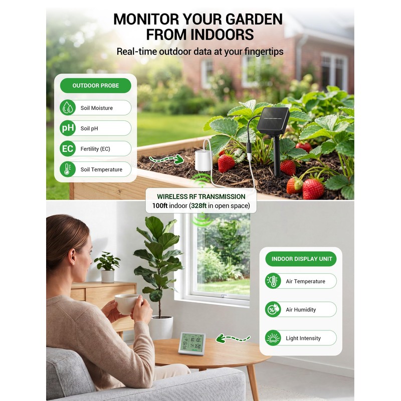 7-in-1 Wireless Soil Test Kit, Solar Powered Soil Moisture Meter