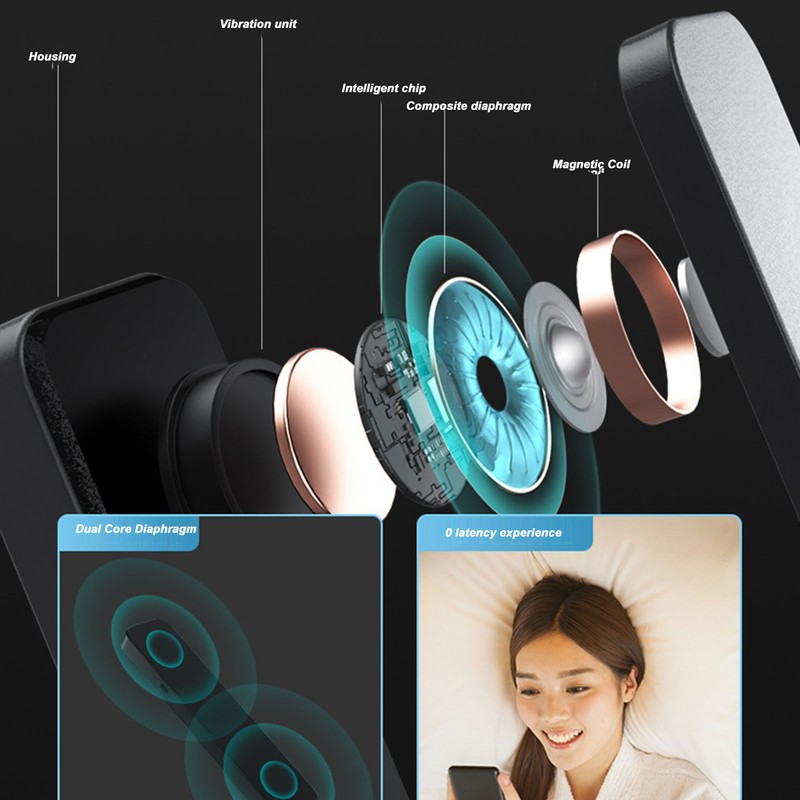 Bone Conduction Pillow Speaker Stereo Bluetooth Wireless Sleeping Speaker for
