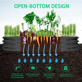 zbzbml Durable Round Galvanized Steel Raised Garden Bed for Planting,Round Galvanized Steel Fire Ring/Fir Pit for Outdoor- 5×5×1FT,0.8MM Thick(Black, 60 ins Diameter x 12 ins high)