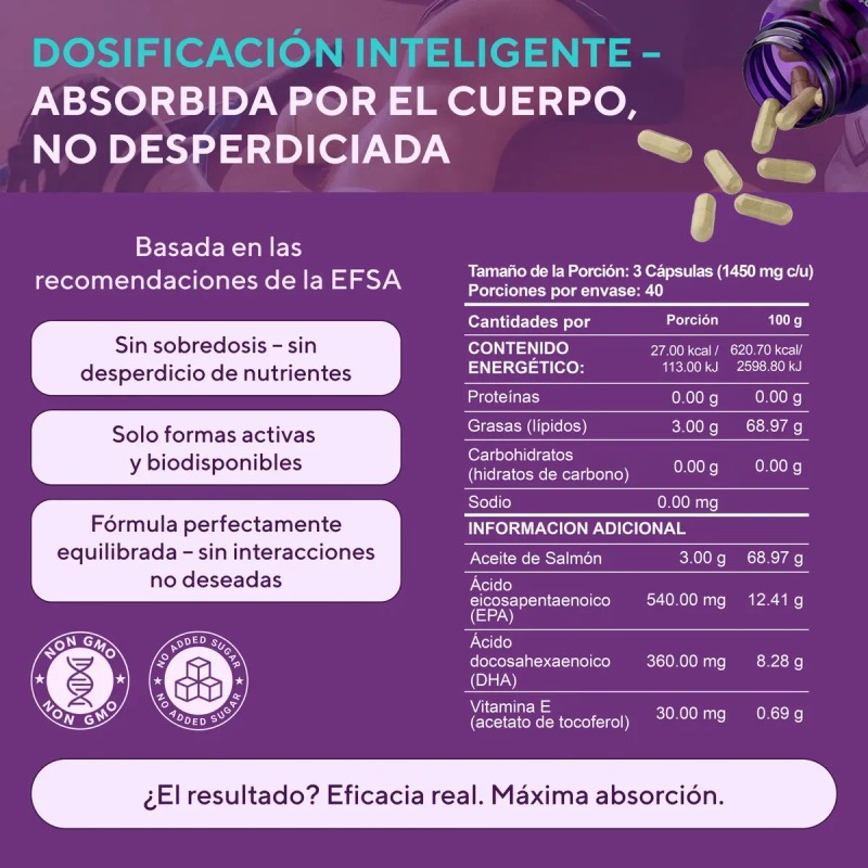 Omega Aceite Salmón 3420 Alto Contenido Epa Dha Vitamina Suplemento