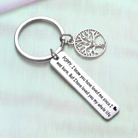 ZQEOU Poppy Gift Poppy Fathers Day Keychain Poppy Thank You Jewelry Birthday Keychain Grandpa Gifts Grandfather Gift Granddaddy Gifts From Grandchildren Granddad Gifts Daddy Keychain