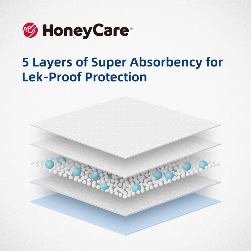 HONEY CARE All-Absorb, XXL 30"x36", 30 Count, Dog and Puppy