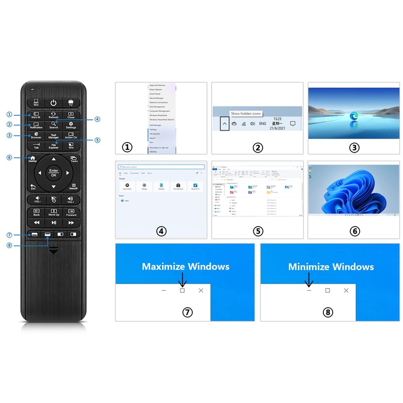 Pepper Jobs W10 GYRO Air TV Remote, QWERTY Keyboard Fly
