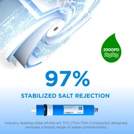 SANDMONK 200 GPD RO Membrane Filter Replacement, 12" x 2" Reverse Osmosis Water Filter Membranes Replacement for Home Drinking Under Sink RO Water Filtration System, 2-Pack