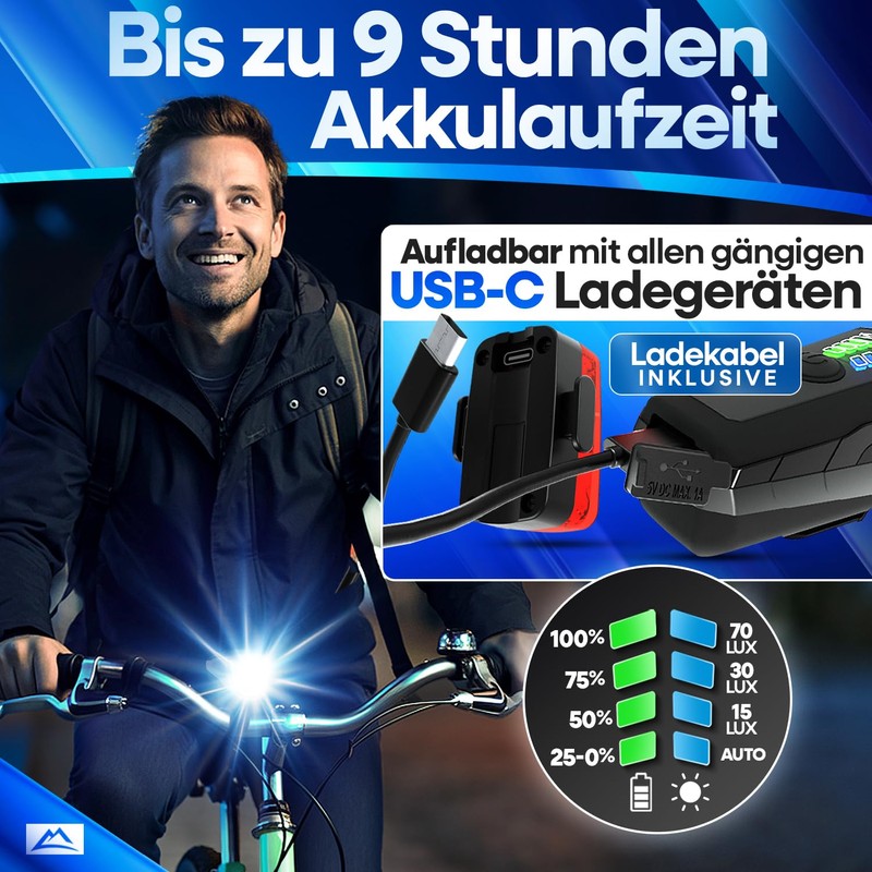 LightPro Basic Bicycle Light Set