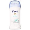ZDove Anti-Perspirant Deodorant - Sensitive Skin, 2.60 Oz (Pack of
