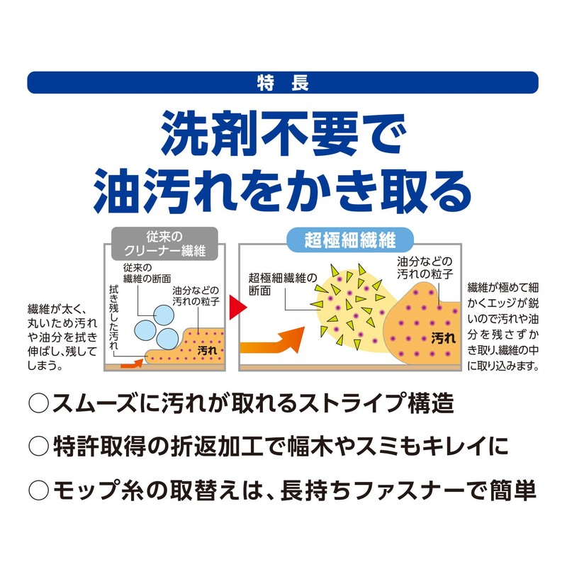 High Magic Wet Mop 300 Spare White