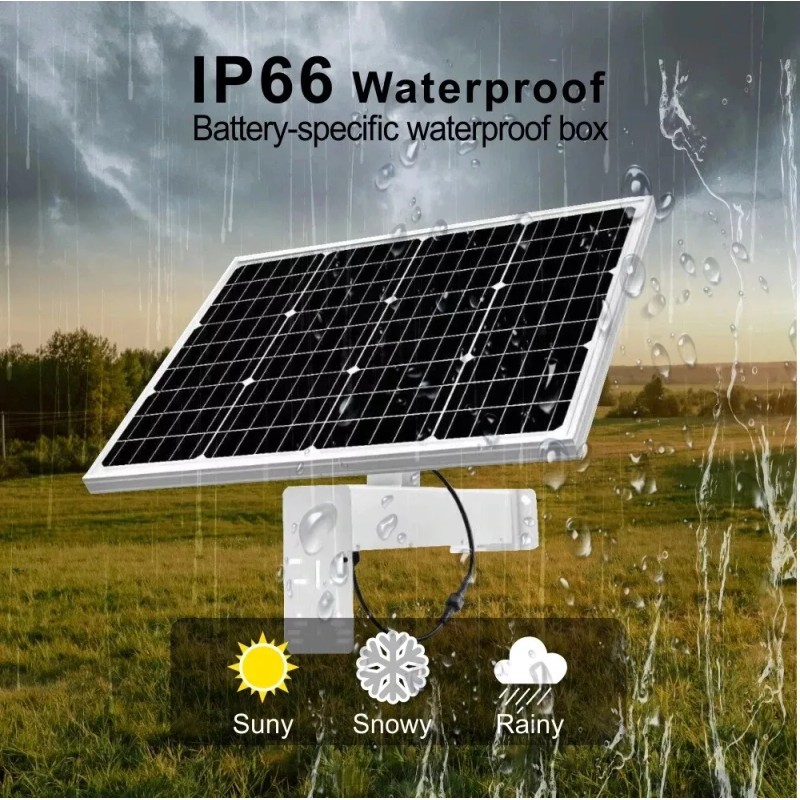 Solar Panel for Security Camera 12V 2.5A Output Rechargeable Lithium