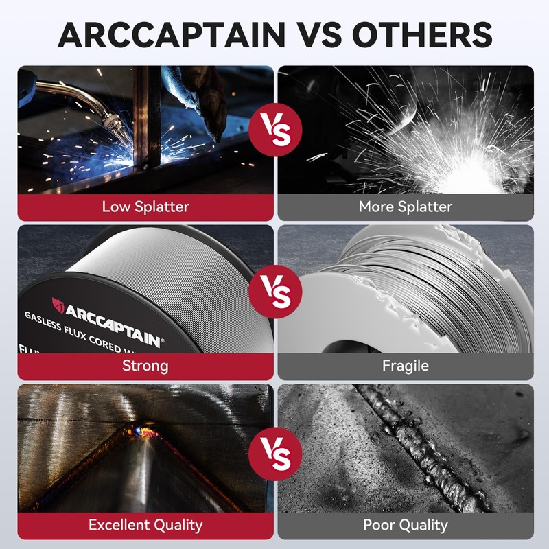 ARCCAPTAIN Flux Core Welding Wire .035, E71T-GS Mig Welding Wire