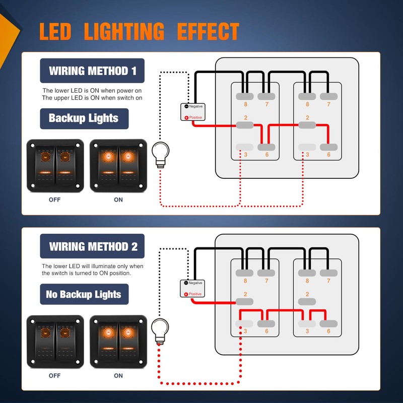Nilight 6 Gang Rocker Switch Panel with Orange LED Light