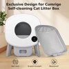 Cumrige Self Cleaning Litter Box M2 Waterproof Pad （Two Pack）