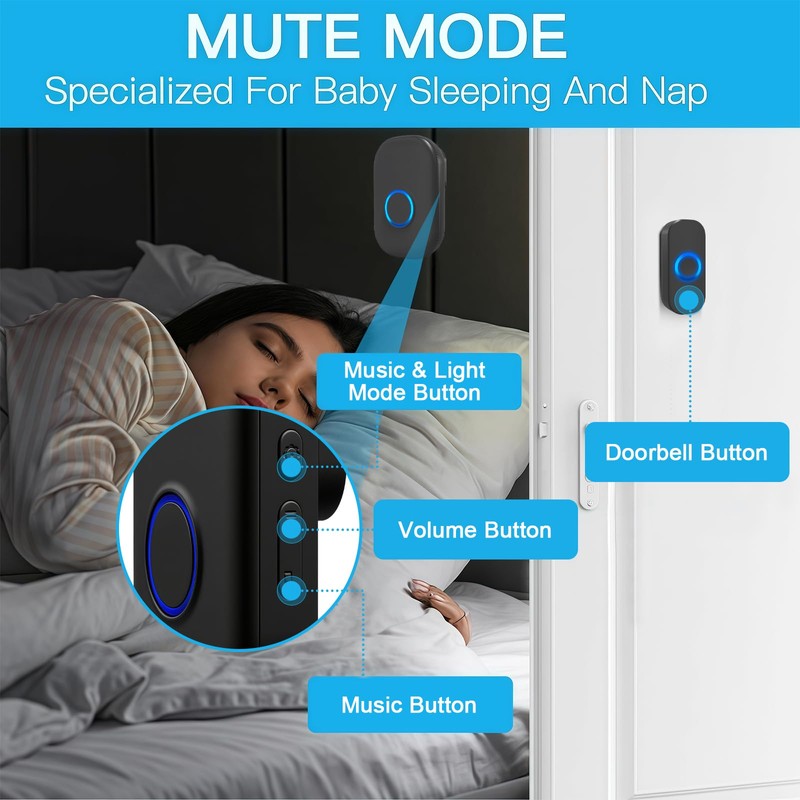 AMFUN Wireless Doorbell, Wireless Doorbell, Wireless Doorbell Set with 593FT