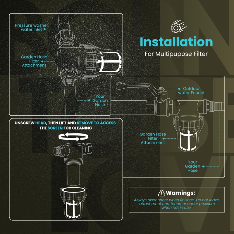 ORBON Inline Water Filter – 1/2" MNPT to MNPT, Fine