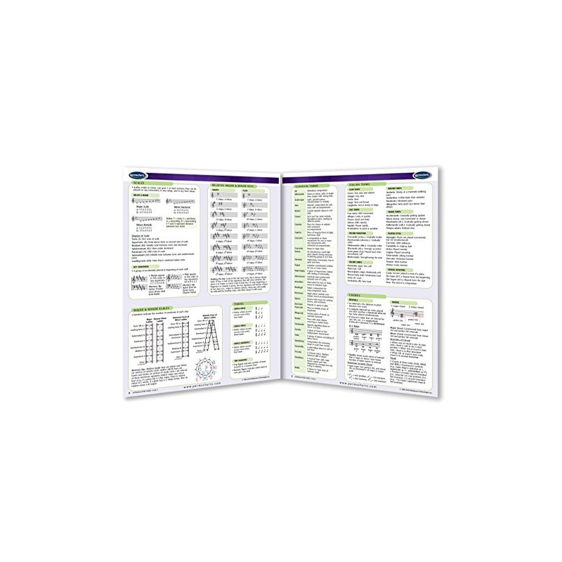 Introductory Music Guide - Cultural Arts Quick Reference Guide by